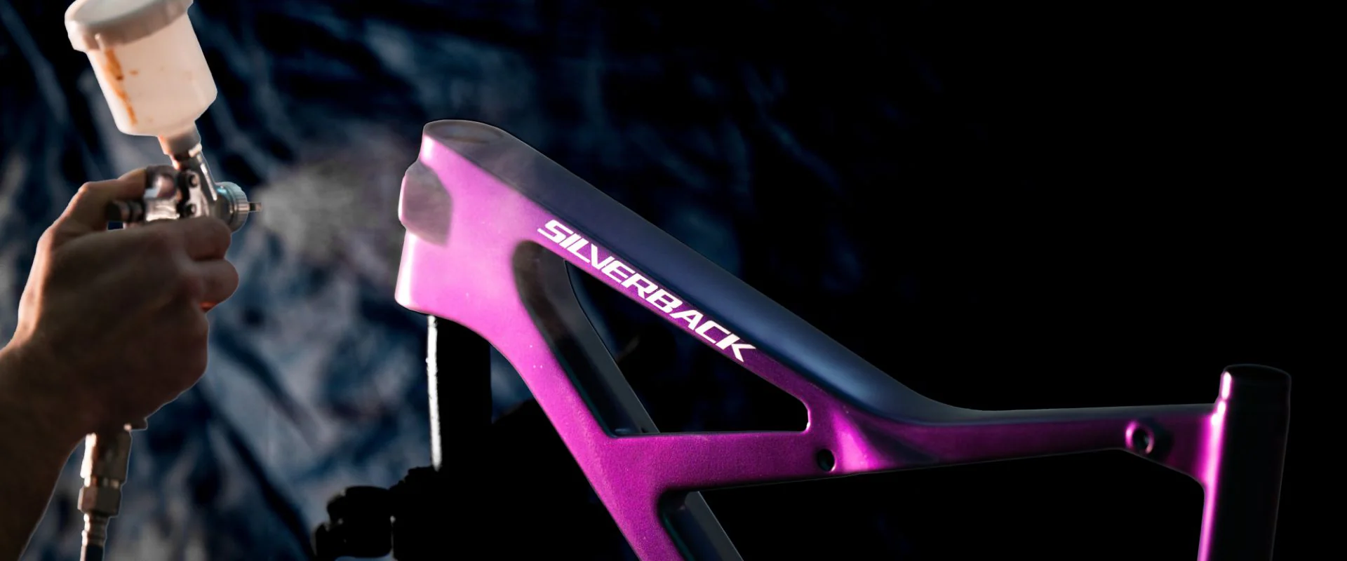 Unleash Your Ultimate Riding Potential